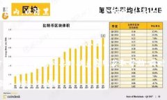 如果您发现 Tokenim 目前无法打开，可能是由于多