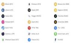 ### IM怎么导入创建钱包：快速上手指南