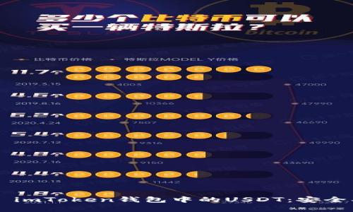 : 全面解析 imToken钱包中的USDT：安全、流通与应用