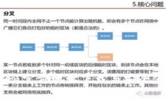  imToken官方地址下载与安全使用指南