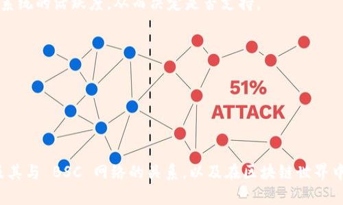 Tokenim 是一种数字资产和区块链技术服务平台，但其是否支持 Binance Smart Chain (BSC) 网络具体取决于其平台的更新和公告。以下是一些可能影响 Tokenim 如何与 BSC 网络互动的因素：

### BSC 网络介绍
Binance Smart Chain 是由 Binance 创建的一条区块链，具有高性能和低交易费用的特点。它与以太坊虚拟机 (EVM) 兼容，允许开发者在 BSC 上构建去中心化应用程序 (dApps) 和智能合约。

### Tokenim 的支持情况
1. **平台更新**：Tokenim 是否支持 BSC 网络通常取决于平台最新发布的更新。应该定期查看其官网及社交媒体，以获取最新信息。

2. **技术集成**：BSC 支持一系列的标准和协议，例如 ERC-20 和 BEP-20，Tokenim 若希望支持 BSC 网络，需要进行技术上的适配与集成。

3. **用户需求**：如果用户对 BSC 网络的需求强烈，Tokenim 可能会考虑未来整合此网络，以满足用户的需求和市场趋势。

4. **安全性**：Tokenim 可能会评估 BSC 网络的安全性、交易成本和其生态系统的活跃度，从而决定是否支持。

### 常见问题
1. **Tokenim 如何在不同区块链网络中运作？**
2. **如何将资产转移至 BSC 网络？**
3. **BSC 网络的优势与劣势有哪些？**
4. **如何选择适合的区块链平台进行交易？**

想要更深入地探讨这些问题，您可以逐个详细了解，这有助于理解 Tokenim 及其与 BSC 网络的关系，以及在区块链世界中的决策过程。
