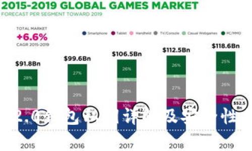 IM 2.0钱包私钥详解及安全性分析