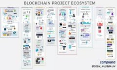 在这里，我将帮助您构建一个关于Ja