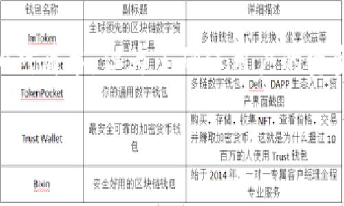 在 Tokenim 平台上购买 ETH 币的步骤相对简单，但为了确保用户的资金安全和顺利交易，以下是一个详细的指南。

Tokenim平台购买ETH币的详细指南