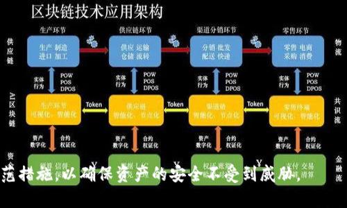 TokenIM币安全性分析：如何避开被盗风险与保障资产安全

TokenIM, 加密货币, 资产安全, 防盗指南/guanjianci

随着加密货币市场的快速发展， TokenIM等新兴数字货币也逐渐吸引了很多投资者的关注。然而，伴随着其机遇而来的还有各种潜在的安全隐患，特别是被盗风险的问题。本文将深入分析TokenIM币的安全性，探讨如何有效地保护资产安全，以及针对可能的被盗情况提供一些实用的防范措施。

一、TokenIM币的基本介绍
TokenIM币作为一种新型的数字货币，旨在提供更高效、安全的交易方式。它基于区块链技术，具有去中心化、透明性、可追溯性等优点。TokenIM的设计初衷是希望能够在越来越复杂的金融环境中，为用户提供一种便利而安全的资产管理工具。其独特的功能和市场定位吸引了越来越多的用户，但这也导致了其受到黑客攻击和盗窃的风险。

二、TokenIM币可能存在的安全隐患
尽管TokenIM币有许多优点，但它也并非完美，尤其是在安全性方面。以下是一些可能的安全隐患：
ul
    listrong交易所被黑客攻击：/strong许多用户把TokenIM币存放在交易所，但交易所的安全性往往难以保证。一旦黑客入侵，用户资产将面临巨大损失。/li
    listrong钱包安全问题：/strong使用不安全的钱包存储TokenIM币，如热钱包，容易被黑客攻击；而冷钱包则因为不够方便，许多用户不愿使用。/li
    listrong用户操作不当：/strong很多用户在操作TokenIM币时缺乏足够的安全意识，如设置简单的密码、随意点击不明链接等，这些都可能导致资产被盗。/li
    listrong恶意软件和钓鱼网站：/strong黑客利用恶意软件和虚假的网站来窃取用户信息和资产，给用户带来了极大的危害。/li
/ul

三、如何保护TokenIM币的安全
为了有效保护TokenIM币的安全，用户可以采取以下几种方法：
ul
    listrong选择安全的交易所：/strong选择信誉良好的交易所，并查看其安全措施。例如，支持二次验证、冷存储等功能的交易所通常更安全。/li
    listrong使用冷钱包存储：/strong相较于热钱包，冷钱包存储更为安全。用户可以选择冷钱包来存储大额TokenIM币，以减少被盗风险。/li
    listrong定期更改密码：/strong用户应定期更改交易所及钱包的密码，并设置复杂度高的密码，避免使用简单的易猜测密码。/li
    listrong启用二次验证：/strong在交易所和钱包启用二次验证功能，可以为账户增加一道安全防线。/li
    listrong保持警惕： /strong对于可疑的链接、邮件和短信，用户应保持高度警惕，避免上当受骗。/li
/ul

四、TokenIM币被盗后的应对措施
如果不幸遭遇TokenIM币被盗，用户应立即采取以下措施：
ul
    listrong立刻报警：/strong第一时间向当地警方报案，提供所有相关的证据材料，帮助警方调查和处理。/li
    listrong联系交易所：/strong如果在交易所中被盗，及时联系交易所请求冻结被盗资产，并说明事情经过。/li
    listrong检查钱包安全：/strong立即检查钱包的安全性，更改相关密码，确保其他资产的安全。/li
    listrong更新安全措施：/strong根据被盗的情况，更新自身的安全防护措施，以防类似事件再次发生。/li
/ul

五、相关问题分析

1. TokenIM币为何受到黑客攻击？
TokenIM币之所以受到黑客攻击，主要原因有以下几点：
首先，TokenIM作为一种新型的数字货币，用户基础较小，可能导致没有足够的安全防护。相对较少的用户使用，使得黑客们更容易进行攻击。
其次，加密货币市场本身存在较高的波动性和不安定性。价格的骤然上升或下跌，会吸引黑客对TokenIM产生更大的兴趣，从而进行攻击以获取利益。
再者，许多用户对于安全意识不足，容易成为黑客攻击的目标。用户通常只关注投资的回报，而忽视了资产的安全性。
最后，黑客的技术手段不断升级，他们运用各种先进的技术来侵入交易平台和钱包系统，令传统的安全措施难以奏效。

2. TokenIM币的未来发展趋势有哪些？
尽管TokenIM币面临各种挑战，但它仍有着美好的未来发展趋势：
首先，随着区块链技术的不断成熟，TokenIM的安全性将逐步提高。许多开发者正在致力于研究和解决加密货币的安全 masalah，未来将可能推出更加安全的数字货币。
其次，用户的安全意识不断提升，越来越多的投资者开始关注数字资产的安全性。这将推动TokenIM及其他数字货币发展出更复杂的安全措施。
再者，随着全球对加密货币的接受度逐渐增加，TokenIM的市场份额有望得到进一步拓展。这将吸引更多的项目和企业与TokenIM合作，提升其生态系统的完整性。
最后，TokenIM可能会与传统金融体系越加融合。伴随加密货币的合法化，TokenIM被更多机构所接受的可能性在增加，从而为其长期发展提供动力。

3. 如何判断TokenIM币的价值？
判断TokenIM币的价值需综合多方面因素：
首先，市场需求是决定TokenIM币价值的主要因素之一。当市场对于TokenIM币的需求增加，其价值自然会上升。
其次，项目团队的实力与信誉也极大影响TokenIM的价值。一个由强大团队支持、拥有良好声誉的项目将更容易获得用户的青睐。
再者，TokenIM的技术底层与功能设计对其价值也有直接关系。若TokenIM具备安全、快速的交易能力，以及创新的应用场景，其价值将得到提升。
最后，市场竞争情况也是影响TokenIM币价值的重要因素。若竞争对手推出超越TokenIM的项目，可能导致其市场份额下降，进而影响其价值。

4. TokenIM币在日常生活中的应用场景有哪些？
TokenIM作为一种数字货币，其应用场景多种多样：
首先，TokenIM可用于在线支付。在越来越多的电商平台、服务商逐渐支持TokenIM支付的情况下，用户可以用TokenIM进行日常消费。
其次，TokenIM可以用作投资工具。通过交易平台，用户可以进行TokenIM的买卖，从中获利，来增加资产的增值。
再者，TokenIM可以作为跨境支付的工具。因为它去中心化的特点，用户能够更快速、便宜地进行国际转账。
最后，TokenIM还可以参与特定的项目或平台，例如去中心化金融（DeFi）应用，帮助用户获得更高的收益或更方便的财务管理。

总之，TokenIM币作为一种新兴的数字货币，具备独特的价值与应用潜力。然而，用于投资的用户仍需深刻认识到其存在的安全隐患，采取有效的防范措施，以确保资产的安全不受到威胁。