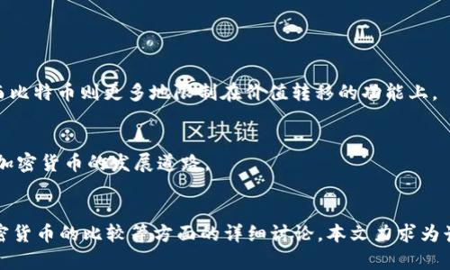   比特币最新版官网 - 获取最新信息和资源 / 
 guanjianci 比特币, 比特币官网, 加密货币, 数字货币 /guanjianci 

引言
自2009年问世以来，比特币作为第一种去中心化的数字货币，在全球范围内产生了广泛的影响。比特币的使用、交易、投资和技术框架持续在许多领域蓬勃发展。为了保持竞争力和适应不断变化的市场需求，比特币团队经常更新其官网，为用户提供最新的信息和资源。本文将为您详细介绍比特币的官方最新版本，包括其功能、最新动态、常见问题解答以及与比特币相关的主题。

比特币官网的功能和资源
比特币官网不仅是获取比特币信息的重要平台，也是交易、开发者文档和社区资源的集散地。随着加密货币行业的快速演变，官方网站也不断更新，以确保用户能够获得最准确的信息。

1. **比特币钱包和交易服务**  
官网提供了比特币的钱包链接，用户可以在此创建和管理自己比特币的线下或线上钱包。交易所的部分则让用户能够方便地进行比特币的买卖和兑换，同时也提供实时的市场价格，以帮助用户做出明智的投资决策。

2. **开发者文档**  
对于开发者而言，比特币官网提供了完整的API接口和开发文档，帮助他们了解比特币区块链的工作原理。通过这些文档，开发者可以构建各种基于比特币的应用程序和服务，包括但不限于移动钱包、支付网关和交易平台。

3. **最新消息与公告**  
比特币官网保持着更新时间，定期发布与比特币相关的新闻、技术升级、社区活动等信息。用户可以通过这些公告了解比特币的最新进展，如协议的更新、开发者的会议、以及比特币网络的性能等。

4. **支持和社区**  
官网还有支持和社区部分，用户可以在这里获得帮助，参与讨论，增加对比特币的理解。社区的交流是比特币技术进步的重要推动力，因此官网也非常重视建设一个积极活跃的用户社区。

比特币的最新动态
随着技术的不断进步和市场的变迁，比特币也经历了多次重要的升级和变化。这些最新动态不仅影响比特币的技术架构，也直接关系到用户的使用体验与投资回报。

1. **隔离见证（SegWit）**  
隔离见证是比特币的一次重要升级，通过将交易数据进行分离，显著提高了区块链的交易处理能力。这个升级不仅提升了比特币网络的效率，还降低了交易费用，使更多用户能够便捷地使用比特币进行日常交易。

2. **闪电网络（Lightning Network）**  
闪电网络是实现比特币快速交易的重要解决方案，其通过建立在比特币区块链之上的支付通道，大幅降低了交易延迟和费用。如今，闪电网络的推广和应用正处在快速增长的阶段，越来越多的商家和用户开始接受这种付款方式。

3. **智能合约的应用**  
尽管比特币的主要功能是进行价值转移，但与其他智能合约平台如以太坊相比，其智能合约的功能相对较弱。然而，随着技术的进步，越来越多的开发者开始探索如何在比特币上实现智能合约，扩展其功能和应用领域。

4. **市场动向**  
比特币的价格和市场动态在不断变化中，受到多种因素的影响，包括市场需求、政策法规、宏观经济形势等。因此，关注比特币的最新市场走向，是每一位投资者必须具备的基本技能。

常见问题解答
问题一：比特币如何购买？
购买比特币的方式有多种，常见的包括通过交易所、P2P平台和自动取款机等。以下是详细介绍每种方式的过程：

1. **通过交易所购买**  
最常见的方式是通过加密货币交易所进行购买。用户可以在交易所如Coinbase、Binance、Huobi等注册账户，完成身份验证后充值资金，选择比特币进行买入操作。交易所的用户界面较为友好，适合初学者。

2. **P2P平台购买**  
除了交易所外，P2P平台（如LocalBitcoins、Paxful）也为用户提供了一个直接交易的空间。在这些平台上，用户可以与其他交易者直接交流，协商价格和付款方式。这种方法更具灵活性，但需要更高的警惕性以防止诈骗。

3. **自动取款机购买**  
全球已有数千台比特币ATM机，用户可以通过现金或者借记卡直接购买比特币。这种方法简便快捷，但通常交易费用较高。此外，比特币ATM的覆盖率因地区而异。

4. **注意事项**  
无论选择何种方式购买比特币，用户都应注意安全。选择信誉良好的交易所或平台，务必开启双重身份验证及其它安全措施，确保账户和资产的安全。

问题二：比特币的安全性如何？
比特币的安全性主要依赖于其去中心化的区块链技术，以及用户自身的安全防护措施。以下是关于比特币安全性的详细讨论：

1. **区块链技术的安全性**  
比特币基于区块链技术，这是一种不可篡改的分布式账本系统。每一条交易记录都被加密并链接到前面的一条，形成一个安全的网络。要想更改某一条记录，需要重新计算该条记录之后的所有记录，这在技术上几乎不可能完成，因此极大保障了交易的安全和透明。

2. **用户个人安全措施**  
虽然比特币本身的安全性较高，但用户需要采取一定的个人安全措施来保护自己的资产。这包括使用硬件钱包来存储比特币、定期备份钱包、使用强密码、开启双重身份验证等。

3. **防止网络攻击**  
用户还需警惕网络攻击，如钓鱼攻击和恶意软件。钓鱼攻击通过伪造网站或邮件诱导用户输入私钥或密码，建议用户通过官方渠道访问比特币相关网站，切勿点击不明链接。

4. **持续安全更新**  
比特币核心团队定期更新软件以修复漏洞和增加安全措施，用户应及时更新其比特币钱包软件，以确保自己始终使用最新的版本。

问题三：比特币的未来发展趋势是怎样的？
比特币自发行以来，经历了多次的价格波动、技术升级和市场应用的拓展，展望未来，其发展趋势备受关注。此处将从多个方面探讨比特币的未来发展：

1. **主流接受度的提高**  
随着越来越多的企业和商家开始接受比特币作为支付方式，主流接受度将进一步提高。许多国际知名公司如特斯拉、微软等已经开始接受比特币支付，这种潮流将激励更多的企业加入到比特币生态中，进一步促进其流通。

2. **技术的不断创新**  
技术的创新是推动比特币不断发展的动力。随着闪电网络等新兴技术的发展，比特币的交易速度和费用都会得到显著改善。此外，智能合约和去中心化金融（DeFi）的兴起也为比特币的应用场景开辟了新的可能性。

3. **法规和合规性变化**  
各国对比特币的监管政策正在逐步完善，合规性趋势在逐渐增强。一方面，这有助于规范市场，保护投资者权益；另一方面，合理的监管也可能促进比特币的创新与发展，为其融入传统金融体系打下基础。

4. **环境可持续性的考量**  
比特币的能源消耗问题一直备受争议，未来比特币的发展也可能会更多地关注可持续性。开发者和社区可能会寻找低能耗的共识机制或使用可再生能源来挖矿，从而减轻比特币对环境的负担。

问题四：比特币与其他加密货币的区别
比特币作为第一个成功的加密货币，与后来的许多加密货币存在显著差异。以下是比特币与其他主流加密货币的区别：

1. **市场地位**  
比特币是首个加密货币，市场占有率长时间处于领先地位。许多其他加密货币（如以太坊、莱特币等）都在比特币的基础上进行创新与改进，而比特币仍然被视为数字黄金，是加密货币市场的基础。

2. **技术架构**  
比特币的共识机制为工作量证明（PoW），而其他一些加密货币如以太坊正在向股权证明（PoS）转型。这使得不同加密货币在交易处理速度、能耗和安全性等方面存在差异。

3. **功能和用途**  
比特币主要作为价值储存和交易媒介，而其他一些加密货币则在智能合约、去中心化金融（DeFi）等领域有更广泛的应用。例如，以太坊允许开发者在其平台上创建去中心化应用（DApp），而比特币则更多地限制在价值转移的功能上。

4. **社区和发展方向**  
比特币的社区相对保守，更加重视网络的安全性和去中心化；而许多其他加密货币的社区则充满了创新精神，愿意尝试新的技术和商业模式。这种社区文化的差异也影响着比特币与其他加密货币的发展道路。

总结
比特币的最新版官网是获取最新动态和资源的重要平台，它不仅提供了新用户所需的信息，还有丰富的开发者文档，为社区发展贡献力量。通过购买途径、网络安全、未来发展及与其他加密货币的比较等方面的详细讨论，本文力求为读者提供一个全面而深入的视角，帮助其更好地理解比特币及其在数字货币市场中的重要角色。无论您是投资者、开发者还是普通用户，保持对比特币及其生态圈的关注，都是非常必要的。