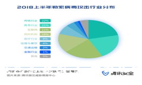 深入解析IM2.0钱包余额图：如何高效管理您的数字资产