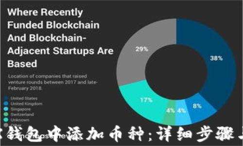 
如何在TRX钱包中添加币种：详细步骤与注意事项