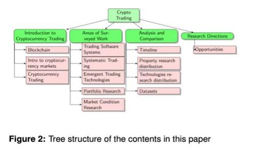 如何联系Tokenim客服：官方支持渠道及常见问题解答