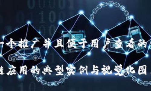思考一个推广并且便于用户查看的优秀

区块链应用的典型实例与视觉化图片解析