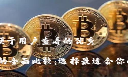 思考一个推广并且便于用户查看的优秀

MyToken与IM 2.0的全面比较：选择最适合你的数字资产管理平台