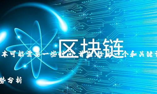 为您的请求创建一个详细描述的文本可能需要一些时间。首先，给出一个和关键词，然后再讨论im2.0能放哪些代币。


IM2.0平台支持的代币种类及其优势分析