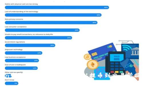imToken中USDT变现的全攻略：从提币到交易所操作详解