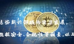 baioti区块链技术应用方案设计：引领未