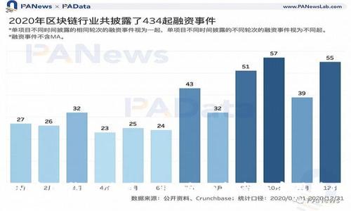 IM官网钱包使用教程：全面指南与实用技巧