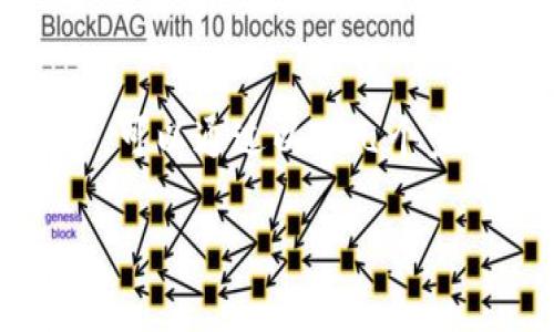 在当前数字资产管理的生态中，Tokenim 是一个用于管理加密资产的工具。如果你想查看自己的资产，可以通过以下几个步骤来实现。以下内容将详细介绍如何在 Tokenim 上查看资产，并解答与此主题相关的几个关键问题。

### 如何在 Tokenim 上查看我的资产